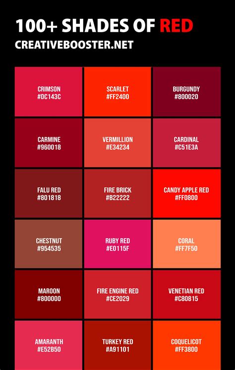 100+ Shades of Red Color (Names, HEX, RGB, & CMYK Codes) | Shades of ...