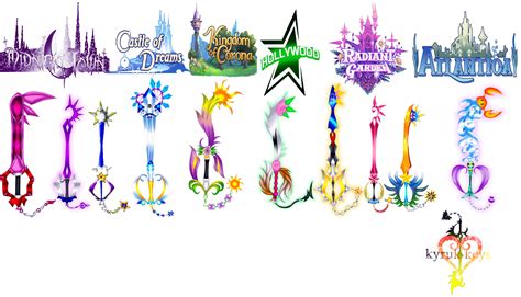 World keyblade list : r/KingdomHearts