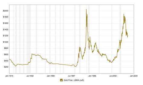 Bitcoin ETFs are Coming