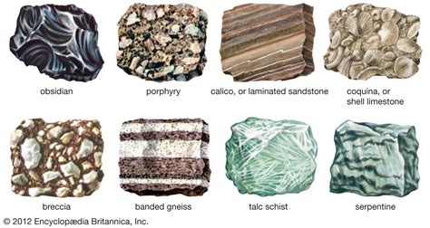 Texture and Structure of Igneous Rocks - Forestry Bloq