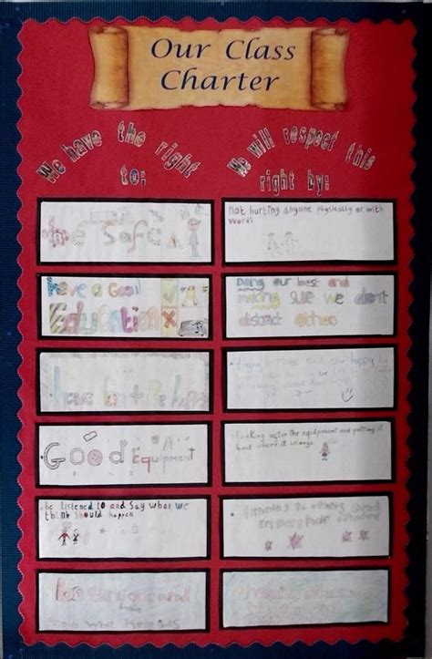 33 best Class Charter Examples images on Pinterest | Classroom decor ...