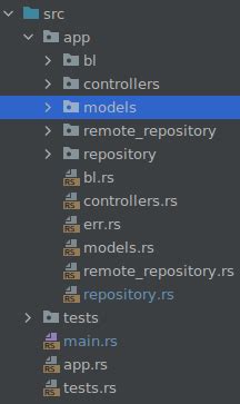 How do I use the RUST modules? - Stack Overflow