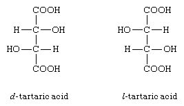 Enantiomer | Definition, Example, & Facts | Britannica