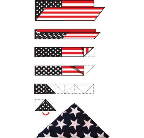 How to Fold an American Flag – Folding an American Flag