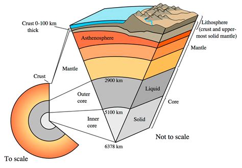 Scientists Find a Massive Unknown Structure in Earth - SnowBrains