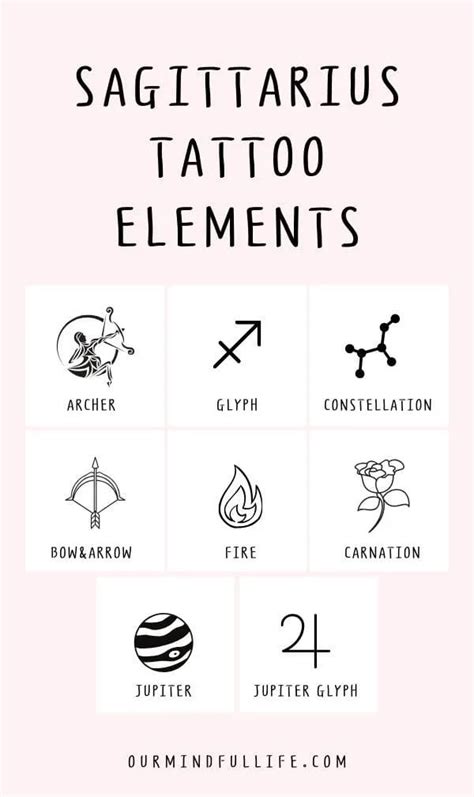 Sagittarius Birth Flower Tattoo: Discover the Meaning Behind Your Next ...