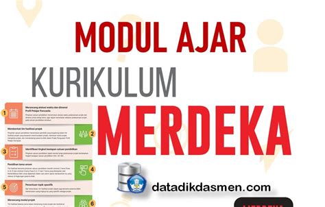 Modul Ajar Kurikulum Merdeka Lengkap - Calak Pendidikan