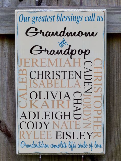 Personalized GRANDPARENT Sign with Grandchildren's by CSSDesign