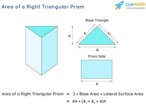 Lateral Surface Area Of Triangular Prism