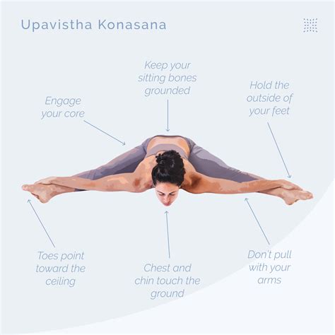 How to do Upavistha Konasana (Wide Legged Seated Forward Fold) – OmStars