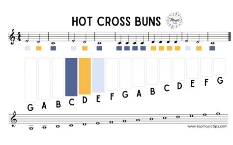 ‘Hot Cross Buns’ Free Printable Sheet Music for Xylophone/Glockenspiel ...