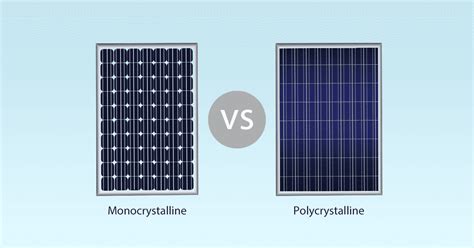 [Comparison] Monocrystalline vs Polycrystalline Solar Panels