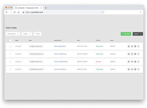 Bootstrap 4 Editable Table Example | Elcho Table