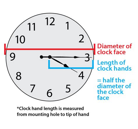 Hour and Minute Hand for Quartz Clock Trigger Movement