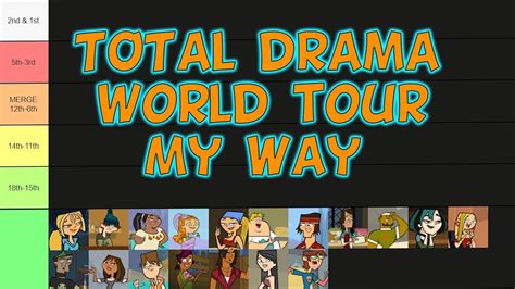 Total Drama World Tour Tier List - Infoupdate.org