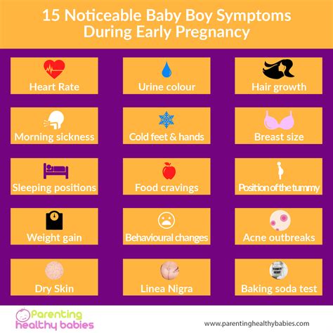 15 Accurate Symptoms of Baby Boy in Pregnancy | Symptoms of Baby Boy