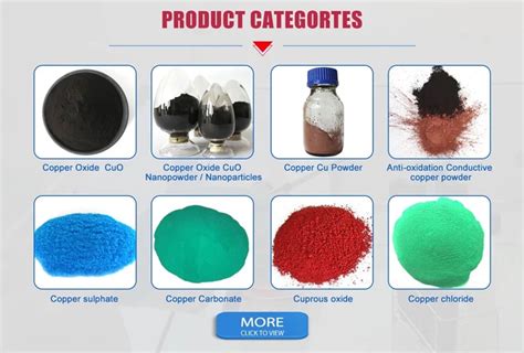 Factory Price Superfine Red Copper Oxide - Buy Red Copper Oxide,Copper ...