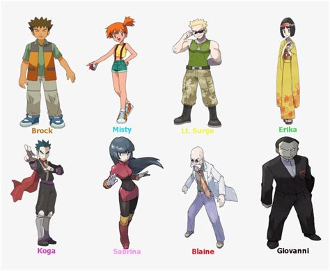 Pokemon gym leaders – Telegraph