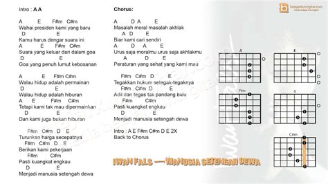 Chord Iwan Fals Galang Rambu Anarki | Kord Gitar Indonesia