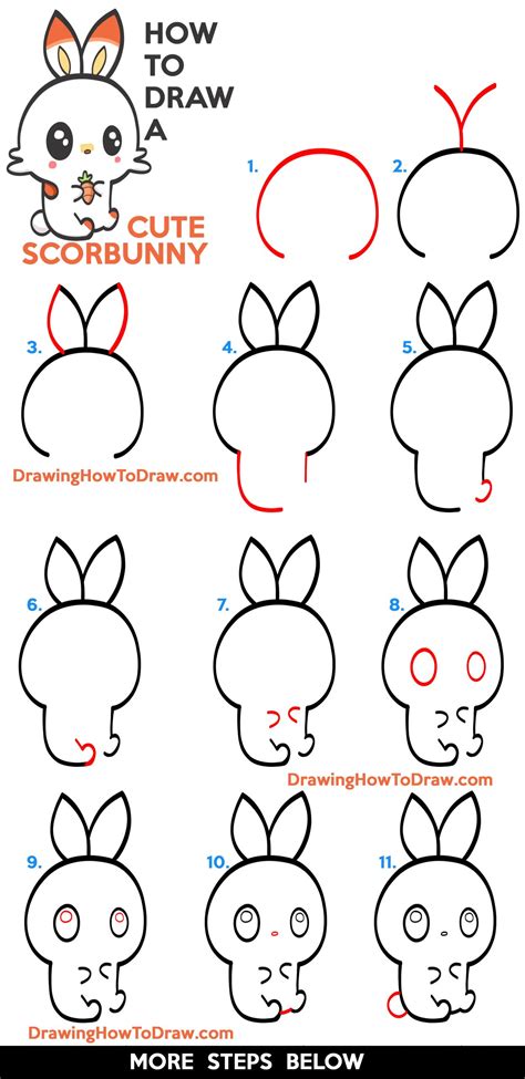 Step By Step Drawing