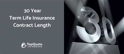 30 Year Term Life Insurance Fixed Premium Coverage