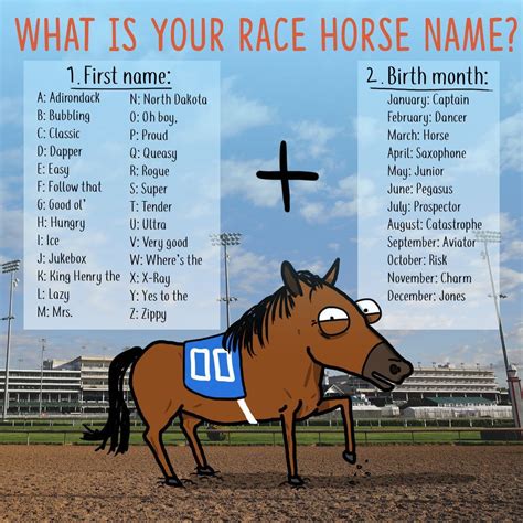 Discover what your name would be if you were a Kentucky Derby racehorse ...