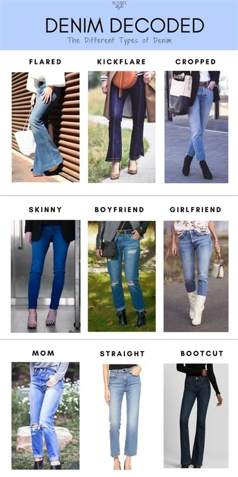 Denim Types | Different styles of jeans | Fashion Blogger Erin Busbee ...