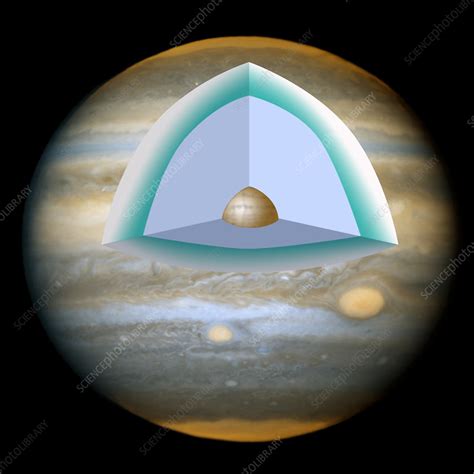 Jupiter's Interior - Stock Image - C007/8054 - Science Photo Library