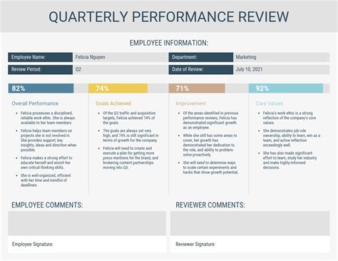 Light Quarterly Performance Review Template - Venngage