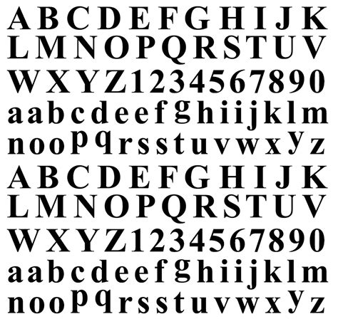 Times New Roman Font Alphabet