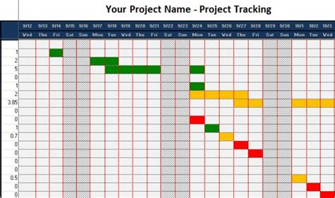 Project Management Progress Tracker Template - My Excel Templates