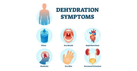 Dehydration: Symptoms, Causes, Prevention and Treatments