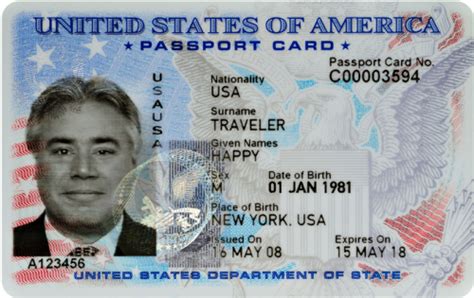 The U.S. Passport Card!