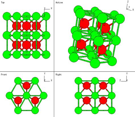 Tungsten Atomic Structure