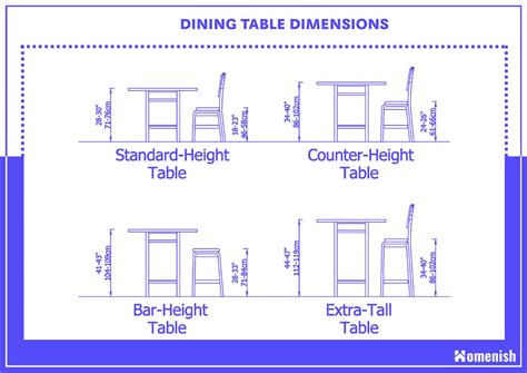 Dining Table Dimensions: The Complete Guide