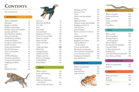 The Encyclopedia of Animals | Quarto At A Glance | The Quarto Group