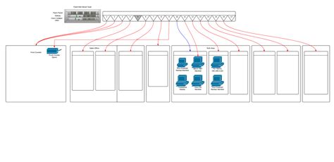 Patch panel spreadsheet templates - datedax