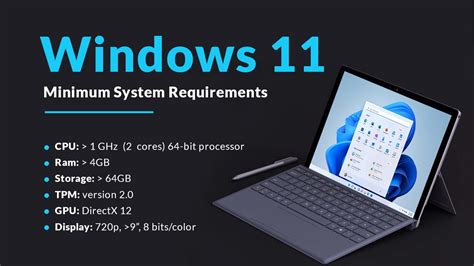 Windows 11 minimum system requirements - FPTwaze