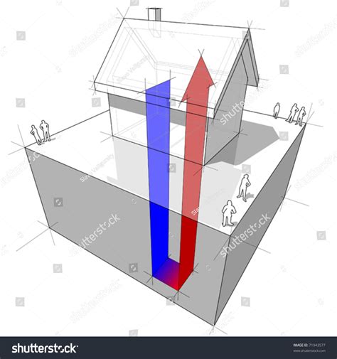 Geothermal Heat Pump Diagram Stock Vector Illustration 71943577 ...