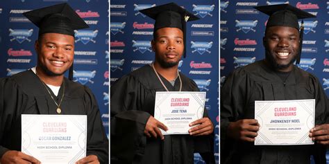 Guardians hold 2023 high school graduation ceremony – Cutterslugger.com