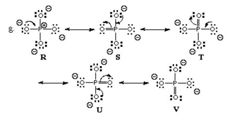 Draw the resonating structure of PO4 3- show each steps structure of ...