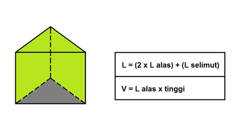 Rumus Volume Dan Luas Permukaan Prisma Segitiga - Cilacap Klik