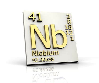 Niobium - Alchetron, The Free Social Encyclopedia