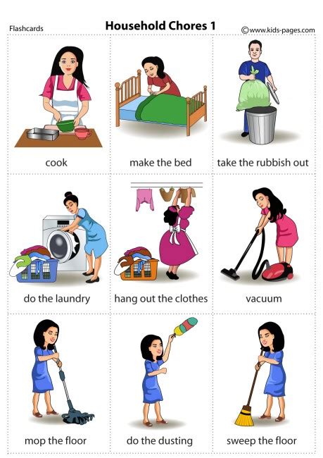 Household Chores flashcard