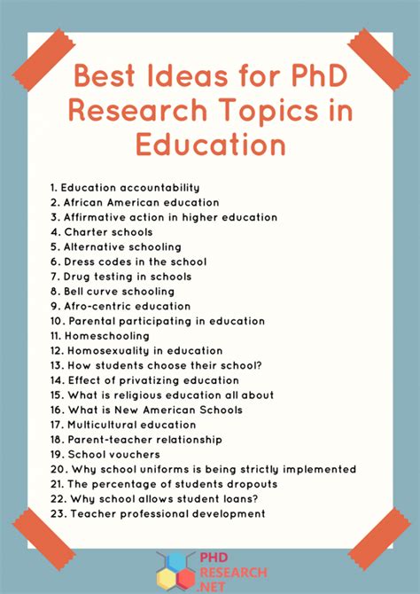 Take a Look at Interesting Research Topics in Education