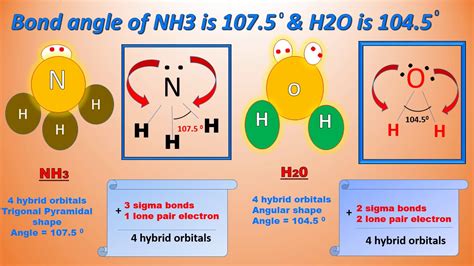 H2o Bond Angle