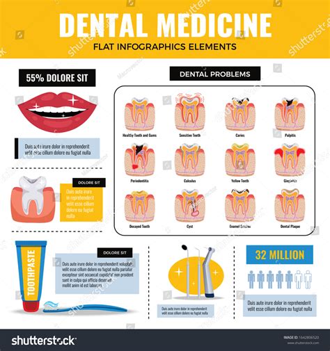 6 Tooth Pain Statistics Images, Stock Photos & Vectors | Shutterstock