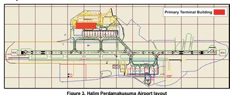 Halim Perdana Kusuma Airport – newstempo