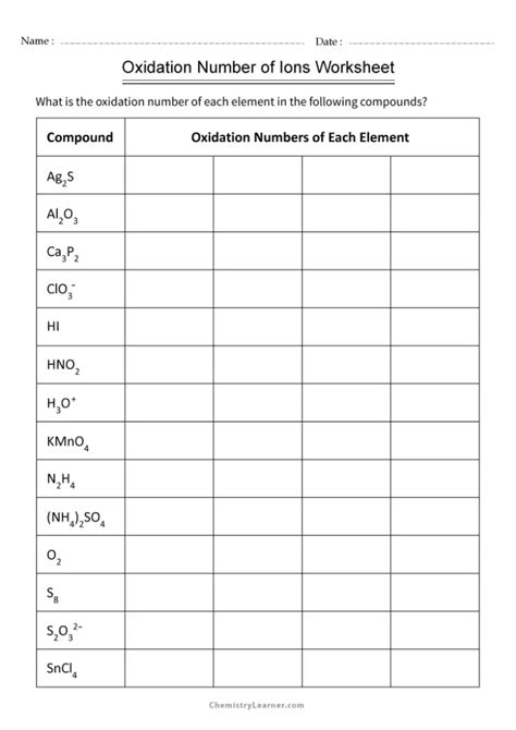 Free Printable Oxidation Numbers Worksheets