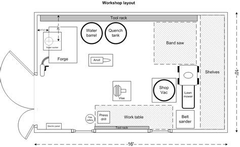 Workshop Plans - Building, Designing a Shop - I Forge Iron